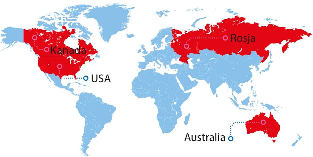 W telegraficznym skrócie